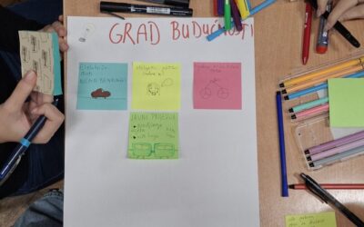 Učenici projektiraju održive gradove